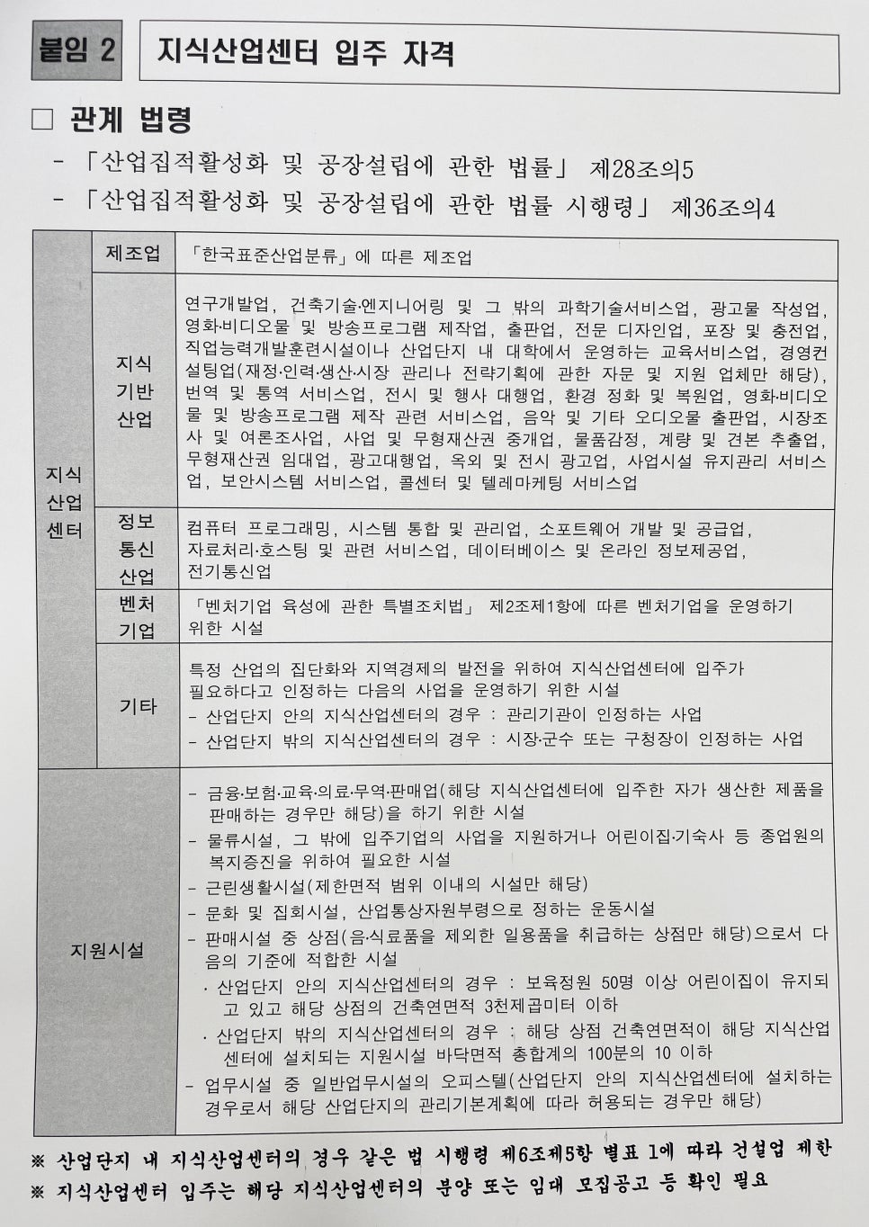 광고물 설계/제작업 이미지