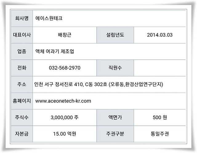 원테크 이미지