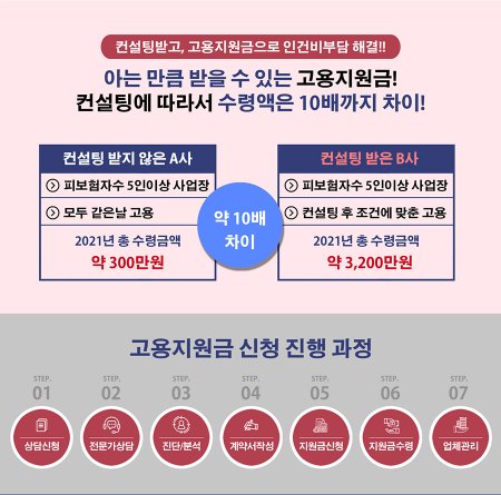 케이비즈파트너즈 이미지