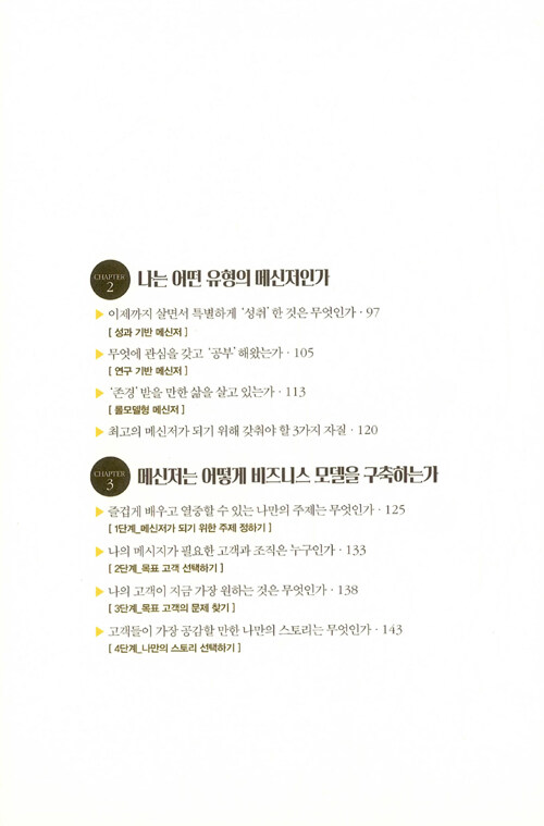 브랜드큐레이터 이미지