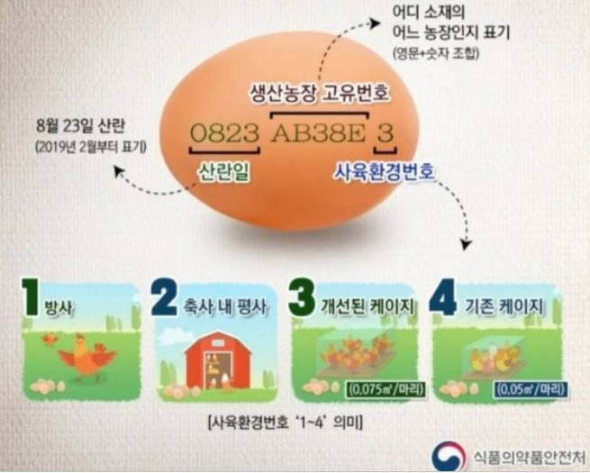 지에스더프레시장유삼문점 이미지
