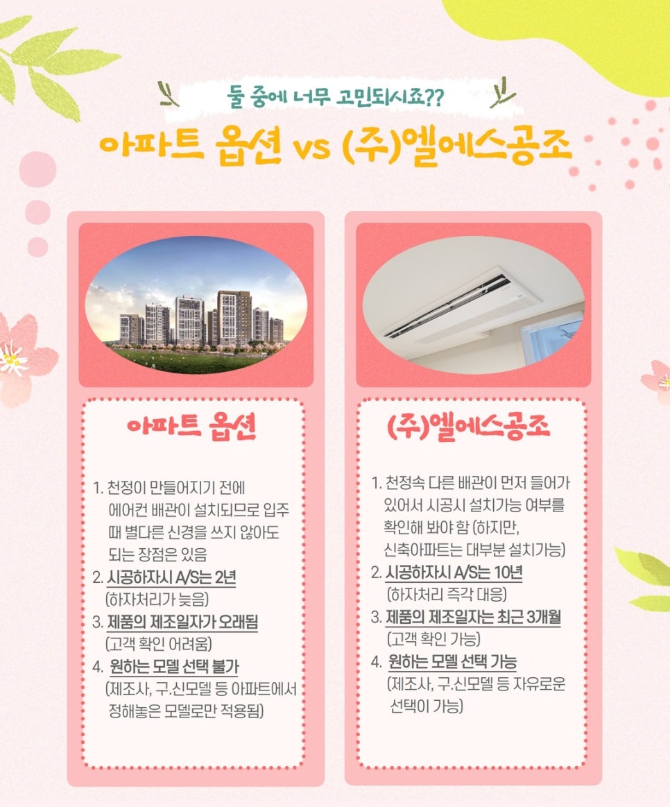 (주)엘에스시스템 이미지