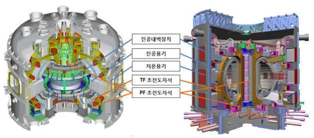 서남에너지(주) 이미지