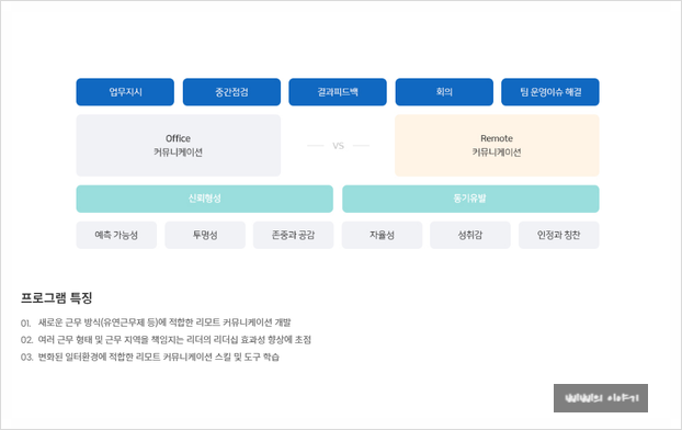 피에스컨설팅 이미지