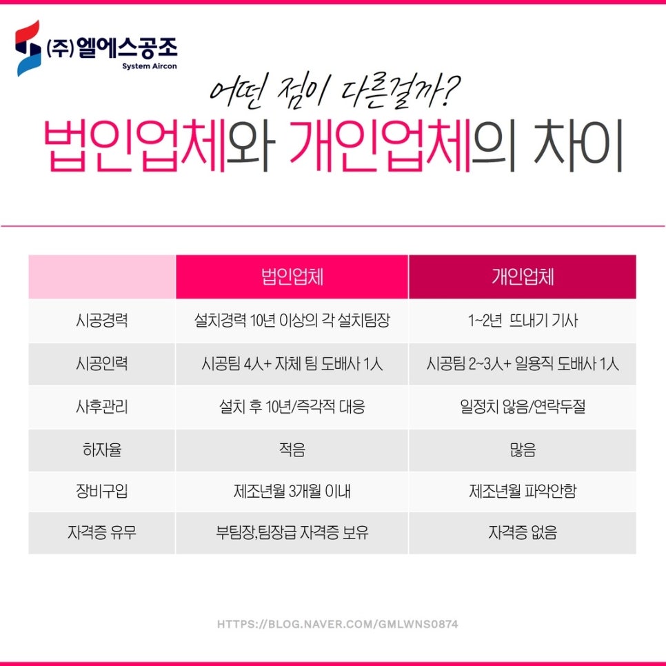 라이프공조시스템 이미지