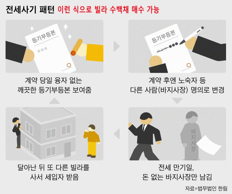 법무법인대성 이미지
