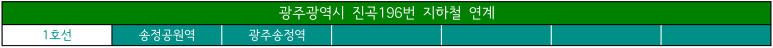 일신유통센터 이미지
