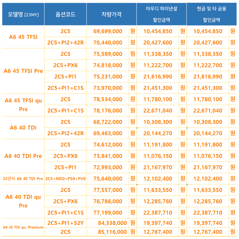 카피아 이미지