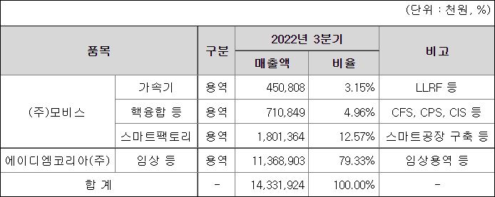 제이에이시스템 이미지