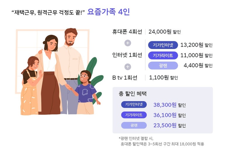 가족텔레콤 이미지