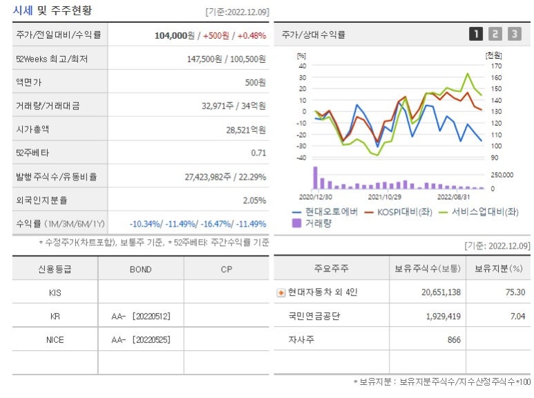 메가테크 이미지