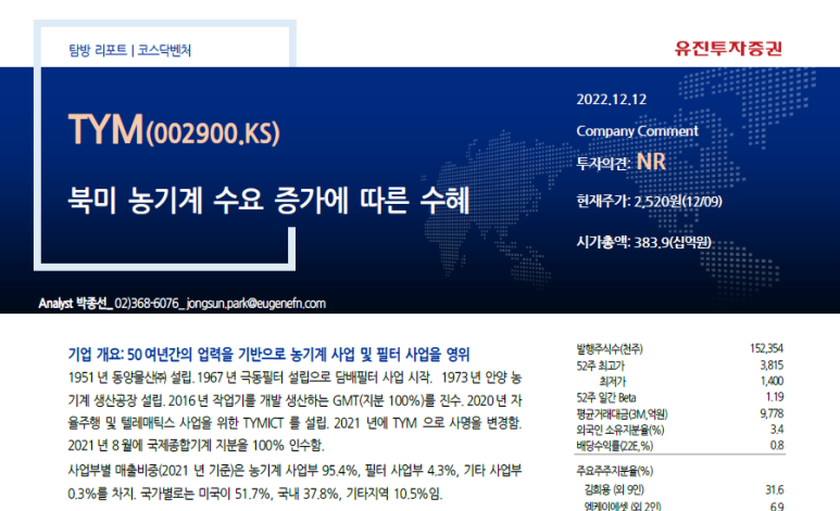 주식회사 티와이엠 이미지