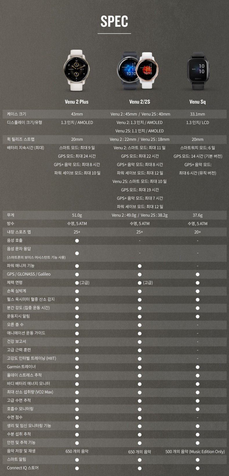 탭피트니스 이미지