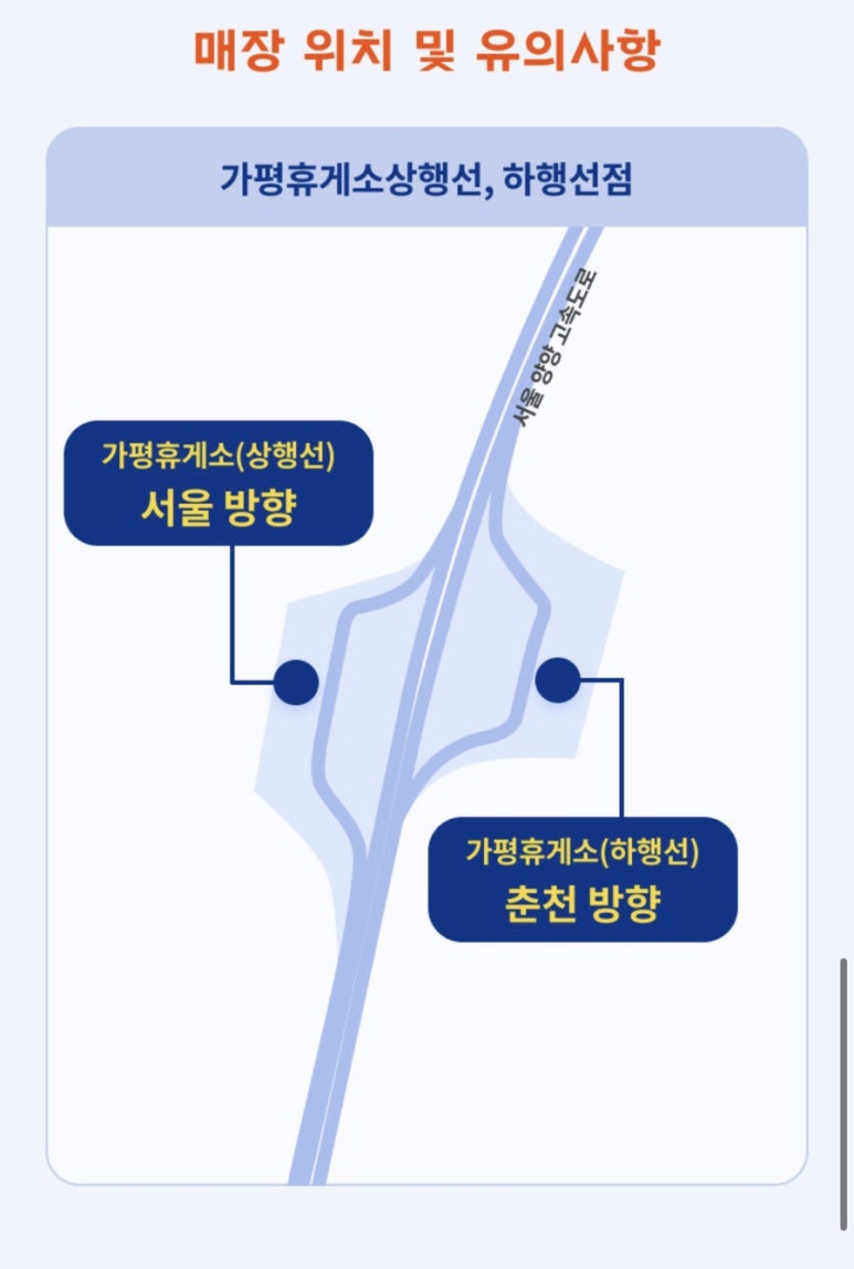 가평(서울방향)휴게소 파리바게뜨 이미지