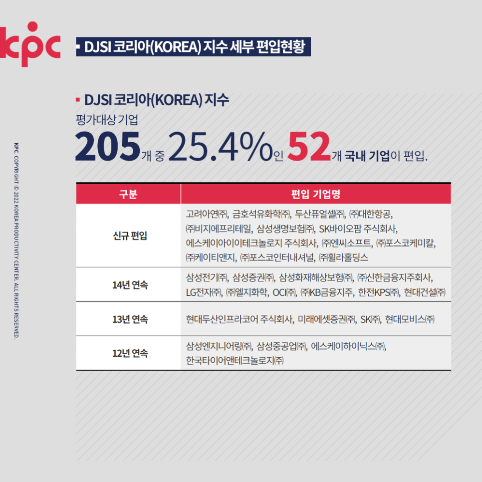 주식회사 휠라홀딩스 이미지