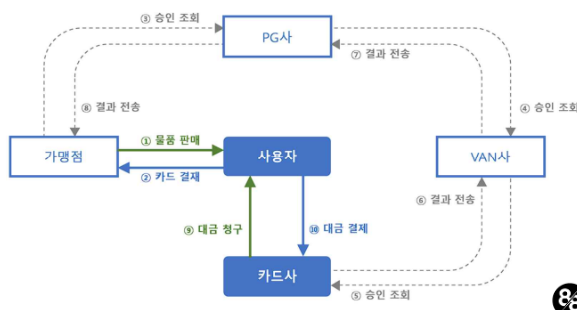 예원테크주 이미지