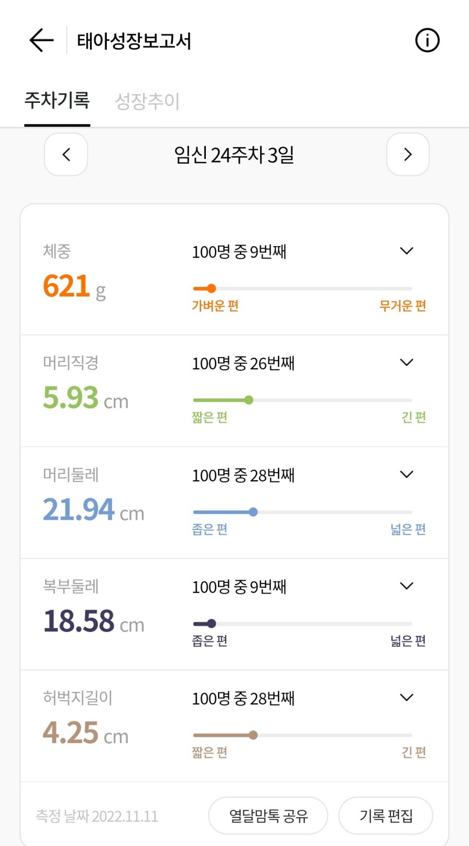 김주부 이미지