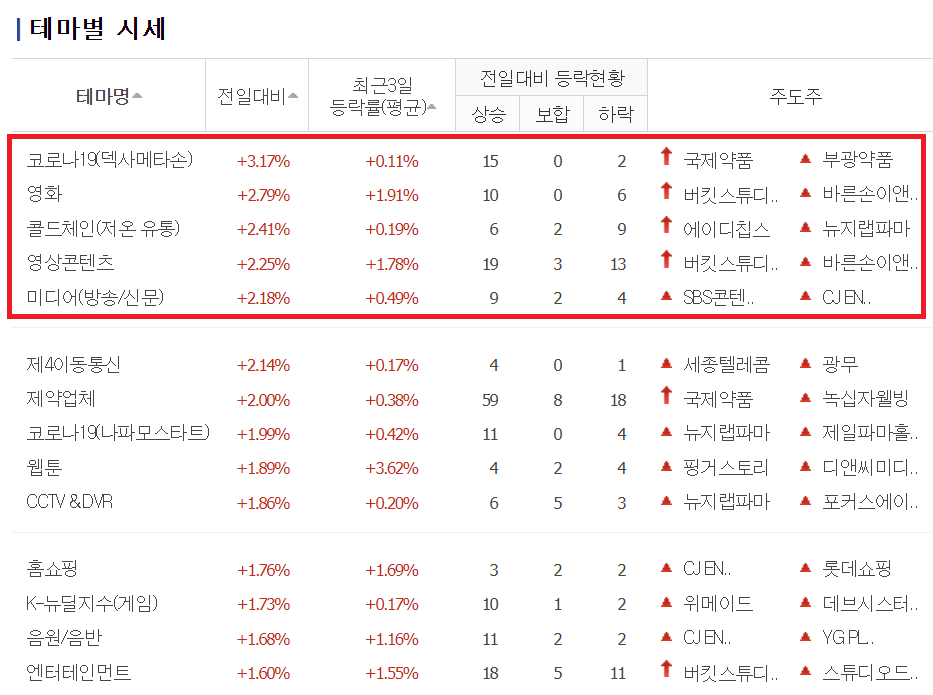 부광물산 이미지