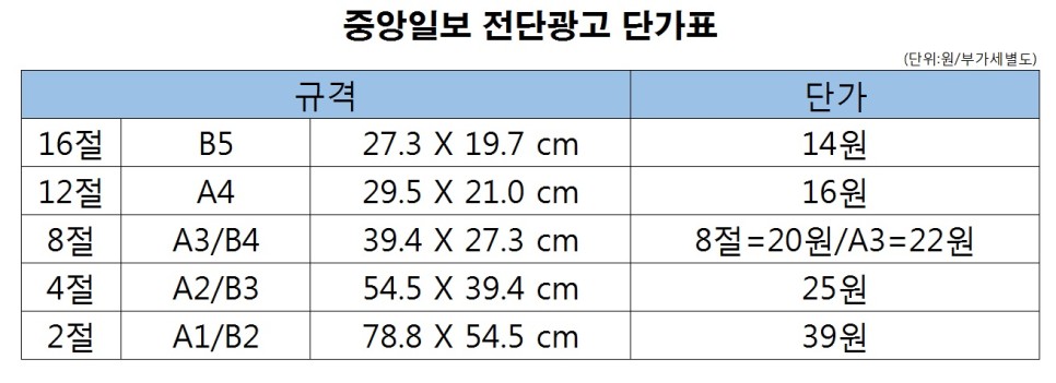 중앙인쇄 이미지