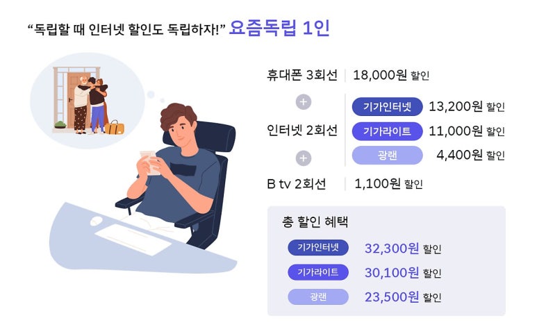 가족텔레콤 이미지