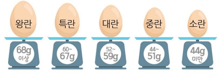 지에스더프레시장유삼문점 이미지