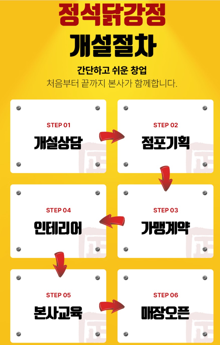 정석닭강정 이미지