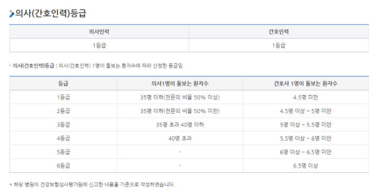 정안시스템 이미지