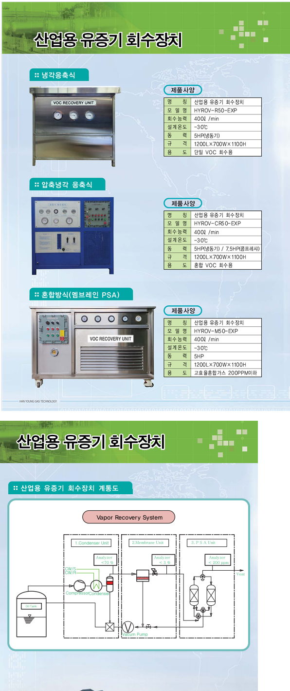 한영테크노켐(주) 이미지