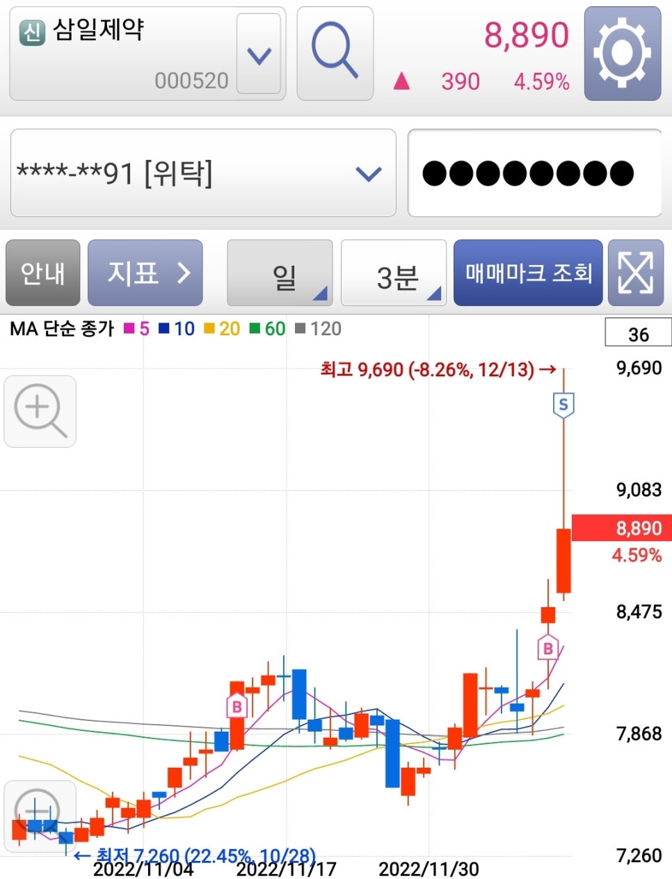 삼일양행 이미지