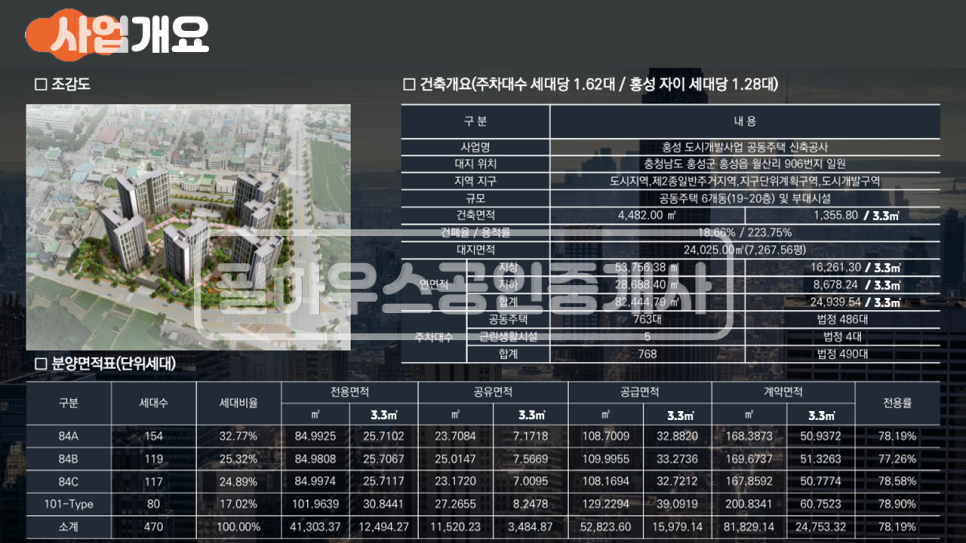 홍주청과 이미지