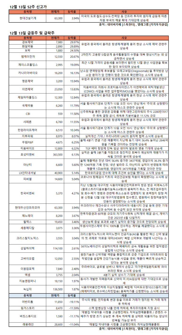 (주)경보약품 이미지