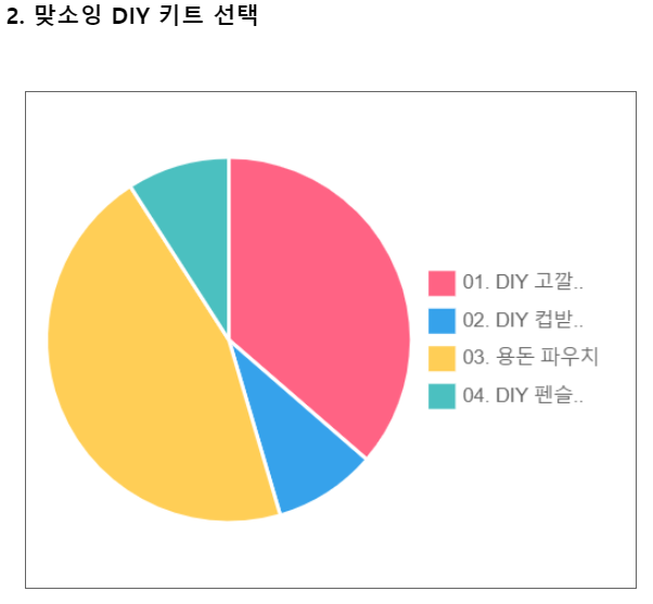 맞소잉 이미지