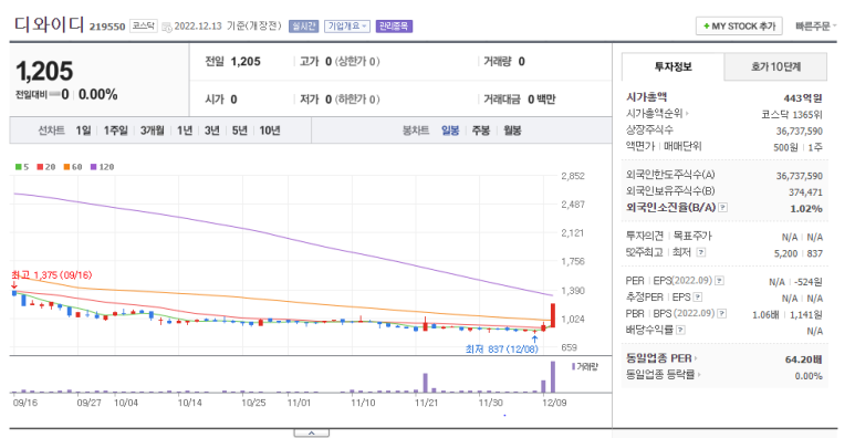 스튜디오알 이미지