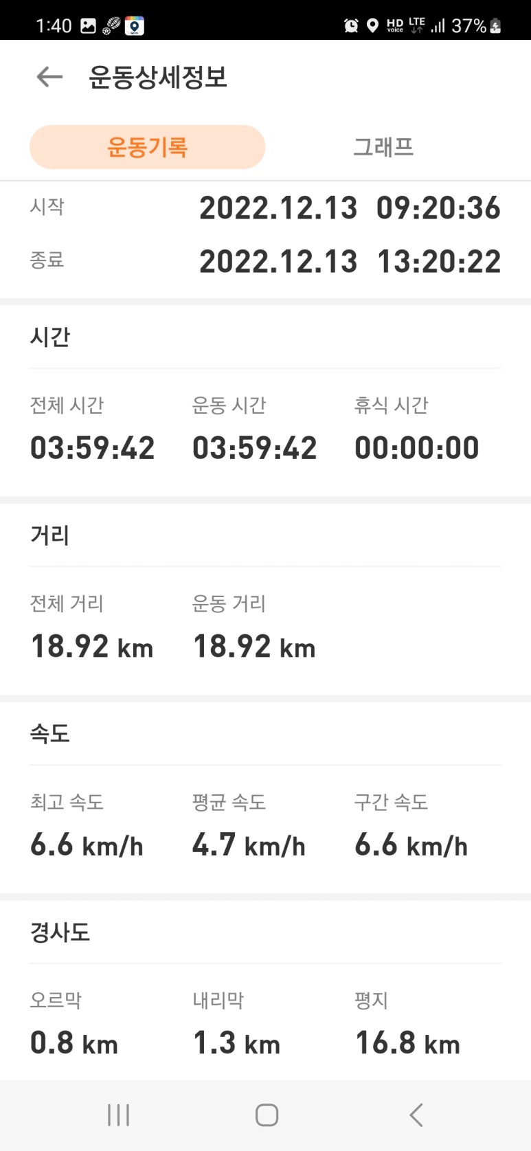 합덕주유소 이미지