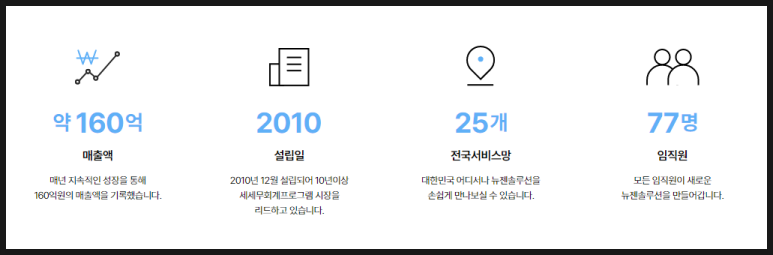 정보화세무회계사무소 이미지