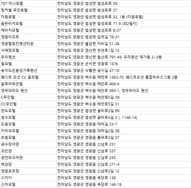 태정모텔 이미지