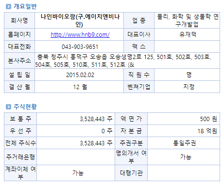 나인바이오팜 이미지