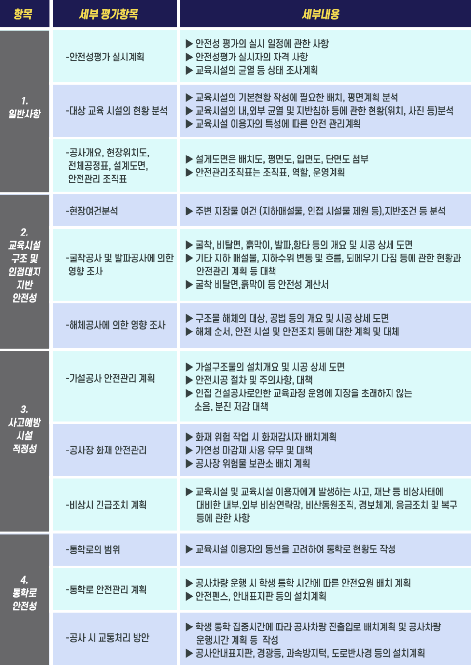 아셀이엔씨 이미지