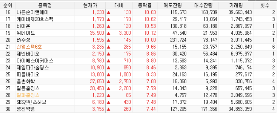 대원디앤엠 이미지
