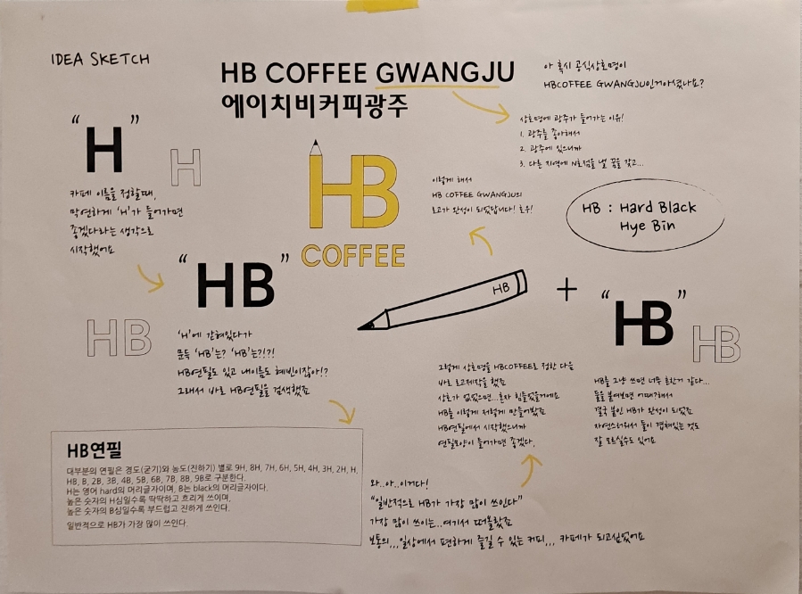 에이치비인테리어 이미지