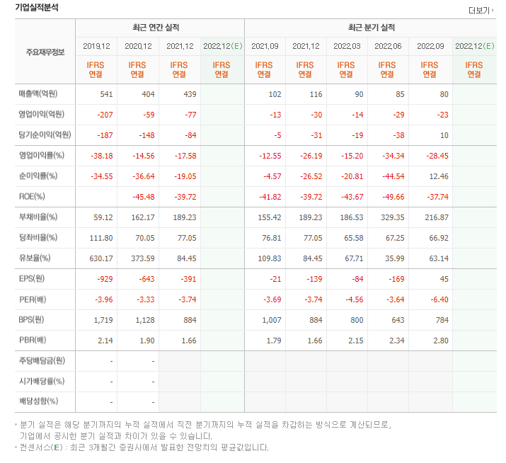 스튜디오알 이미지