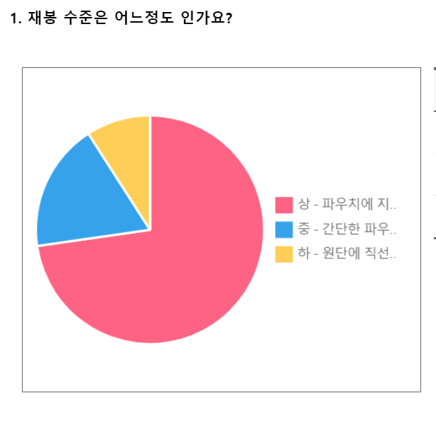 맞소잉 이미지
