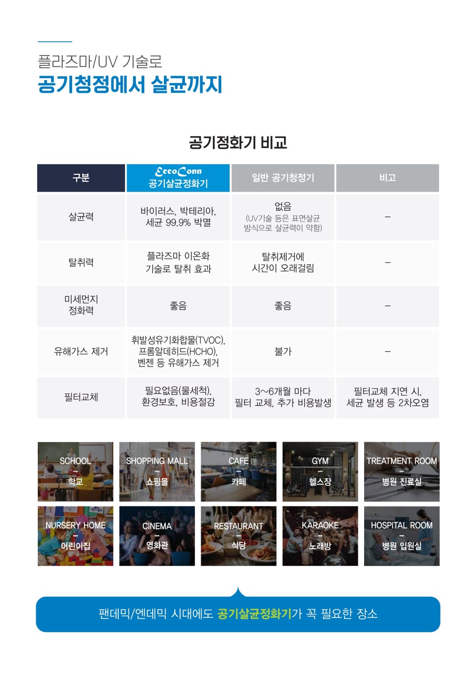 주식회사 제이엠 이미지