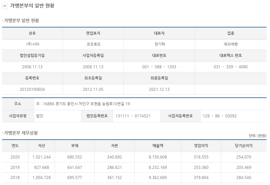 마이스트주 이미지