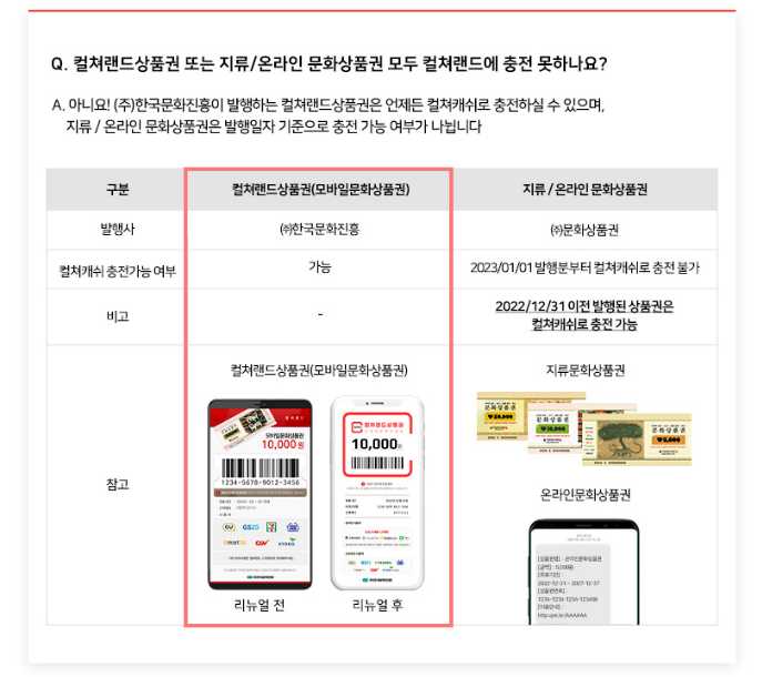 (주) 한국문화진흥 이미지