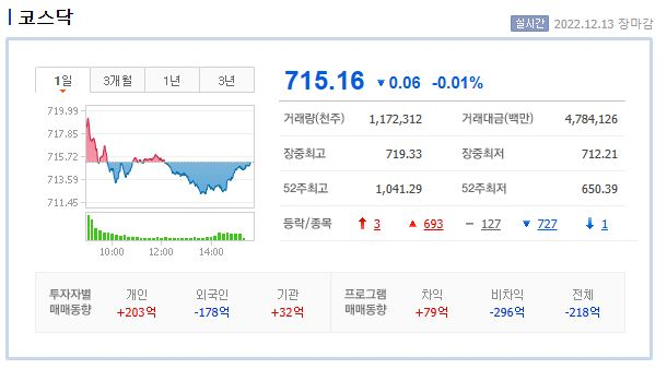(주)경보약품 이미지