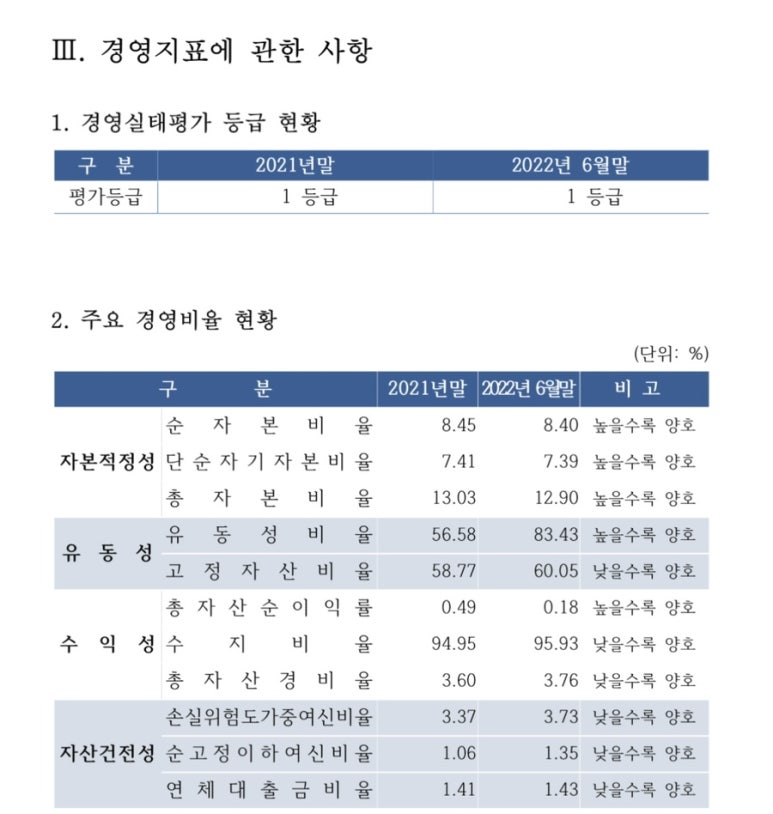 정산농업협동조합 이미지