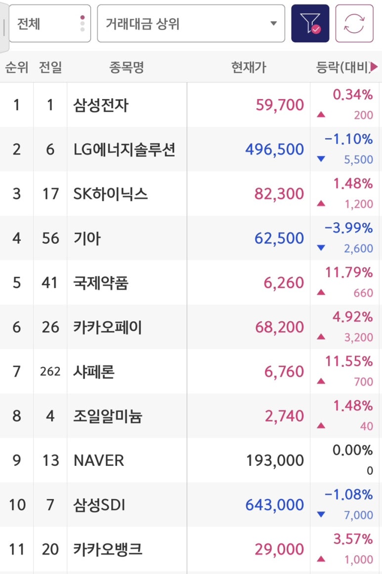 엠케이개발주 이미지