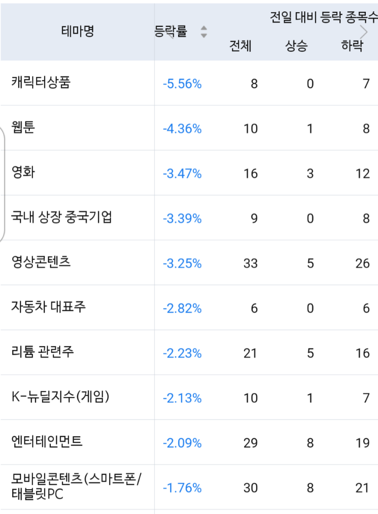(주)경보약품 이미지