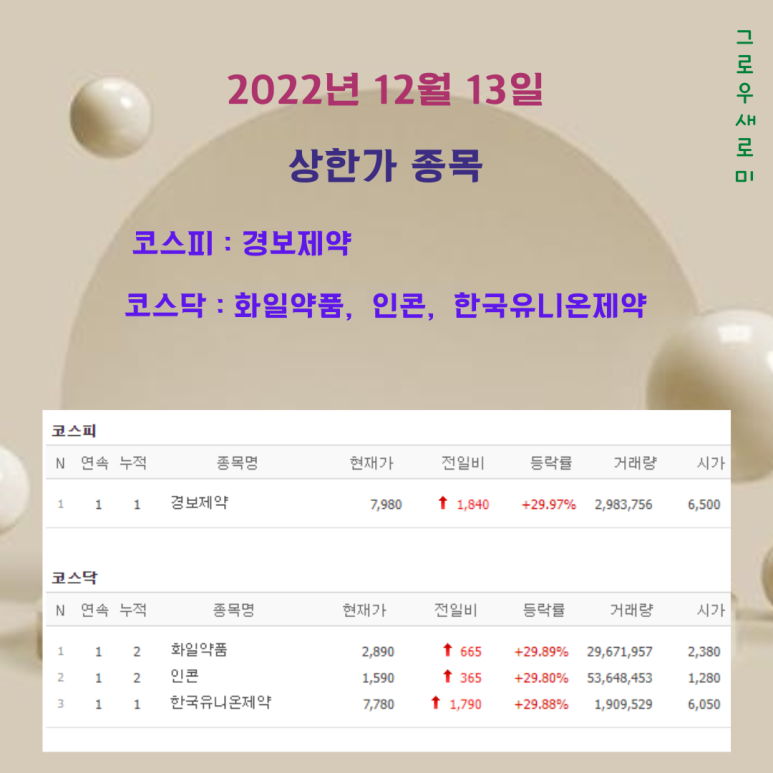 (주)경보약품 이미지
